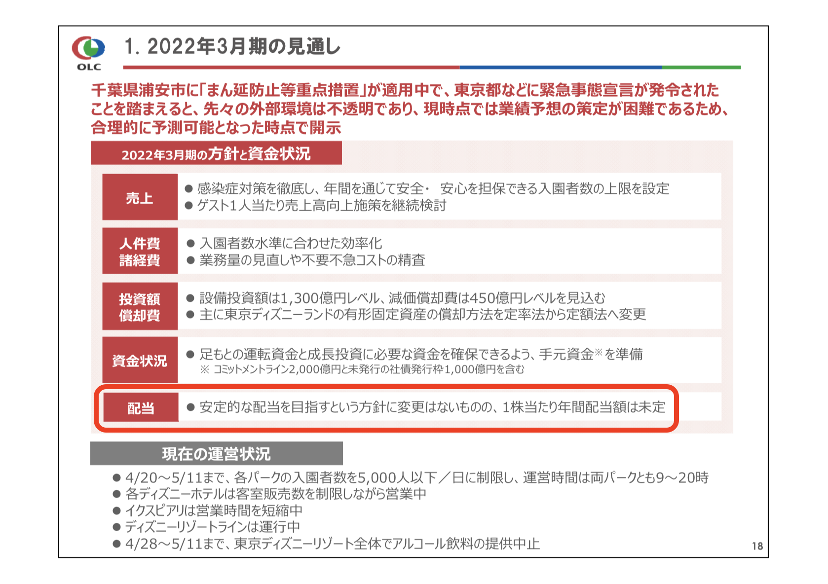 オリエンタルランド 21年3月期決算を徹底解説 さとり世代の株日記