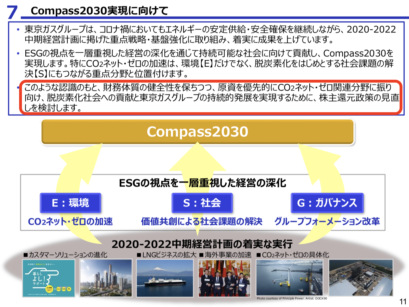 東京ガス株式会社 2020年度(2021年3月期) 決算説明会