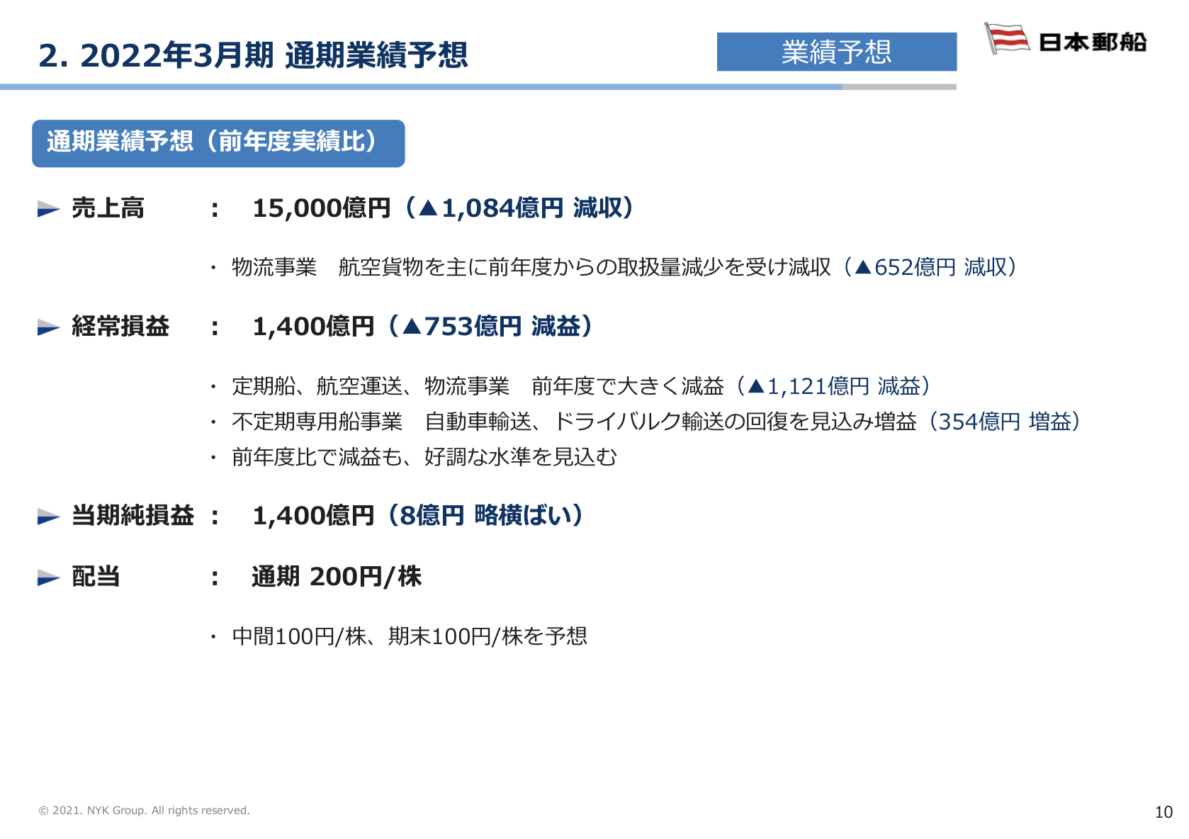 日本郵船株式会社 2021年3月期 通期決算説明会