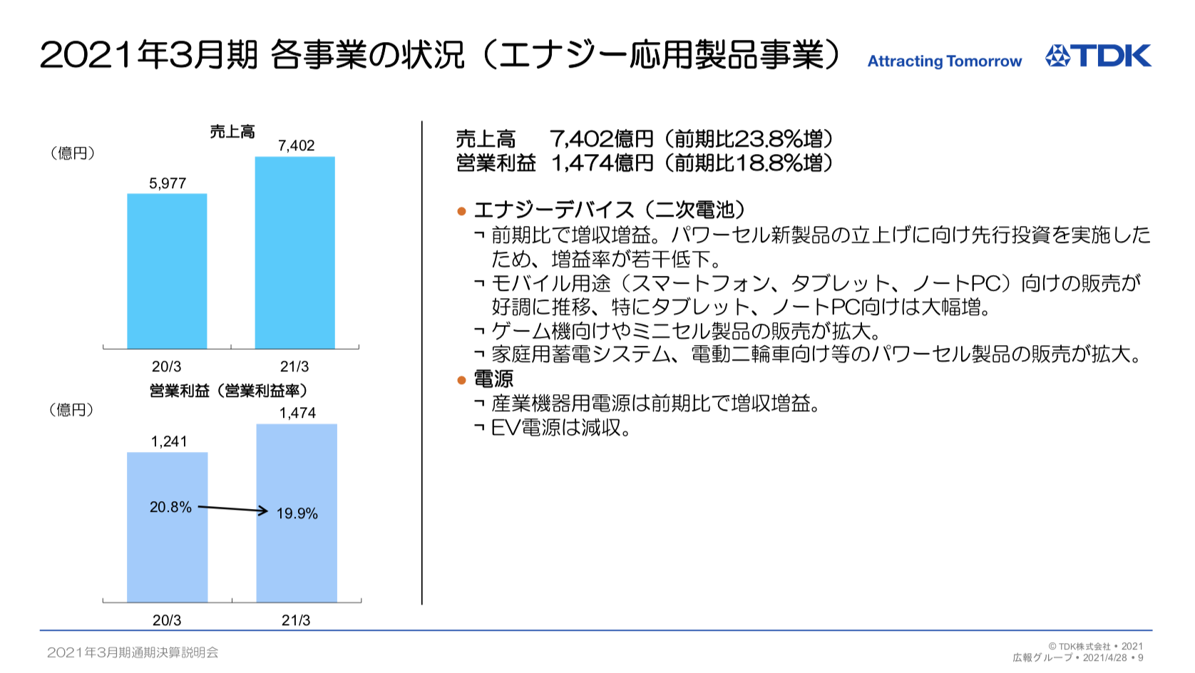 TDK株式会社 2021年3月期通期決算説明会