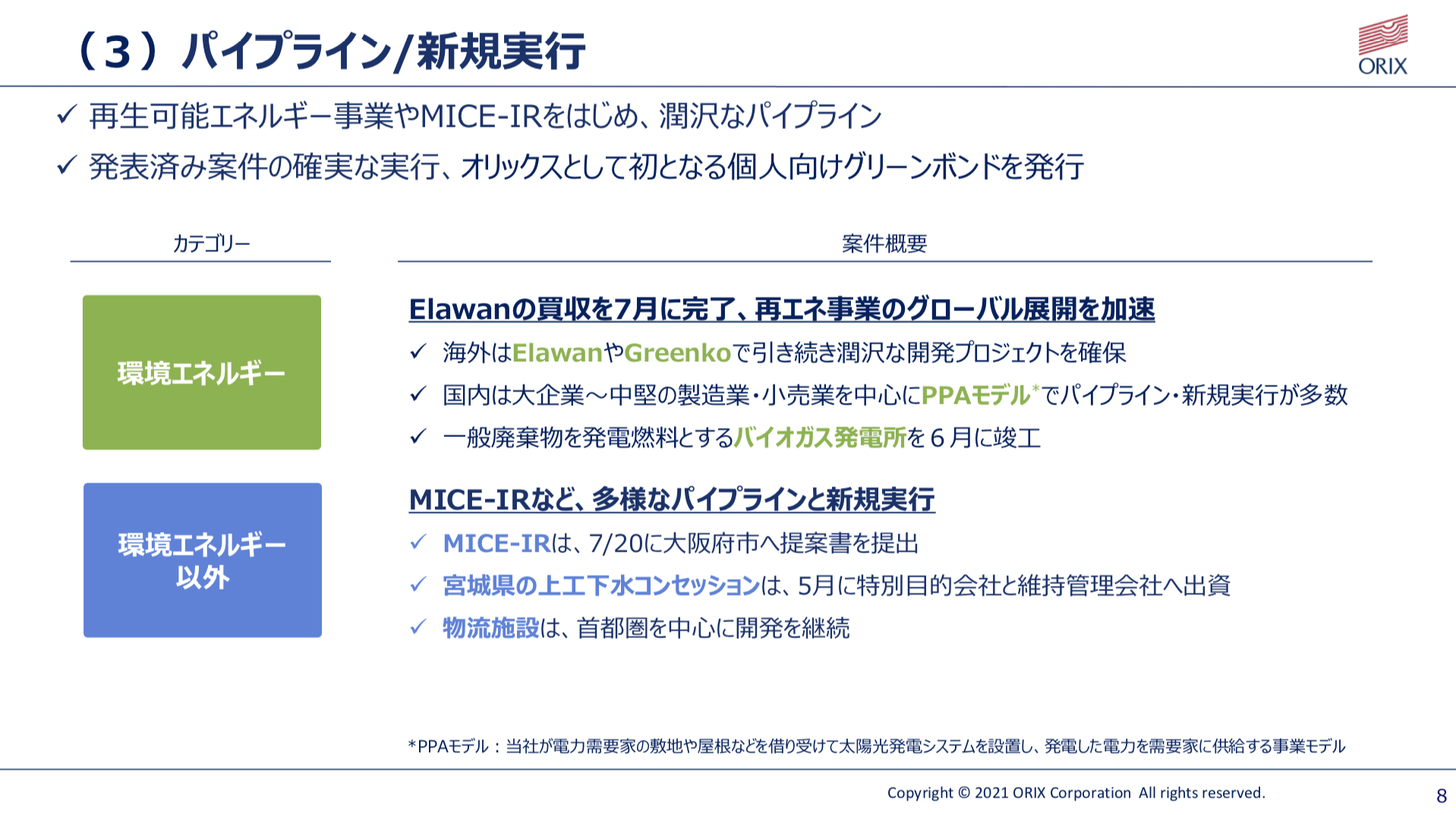 オリックス 2021年度1Q決算を徹底解説！ さとり世代の株日記 資産運用 株 投資 資産形成