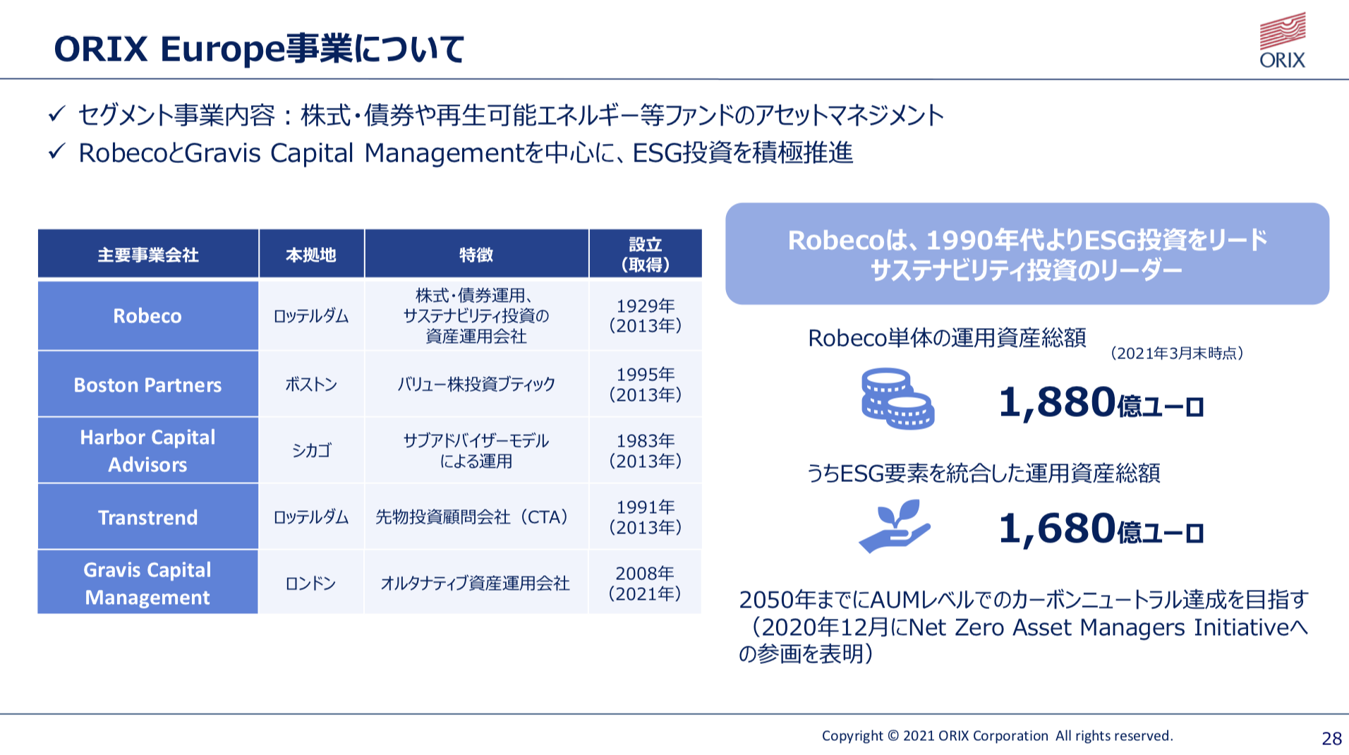 オリックス 2021年度1Q決算を徹底解説！ さとり世代の株日記 資産運用 株 投資 資産形成