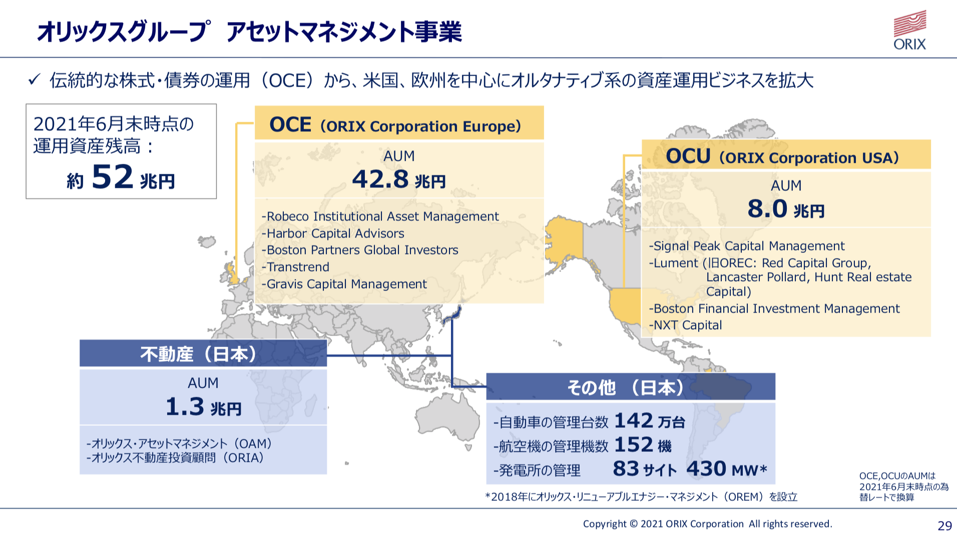 オリックス 2021年度1Q決算を徹底解説！ さとり世代の株日記 資産運用 株 投資 資産形成