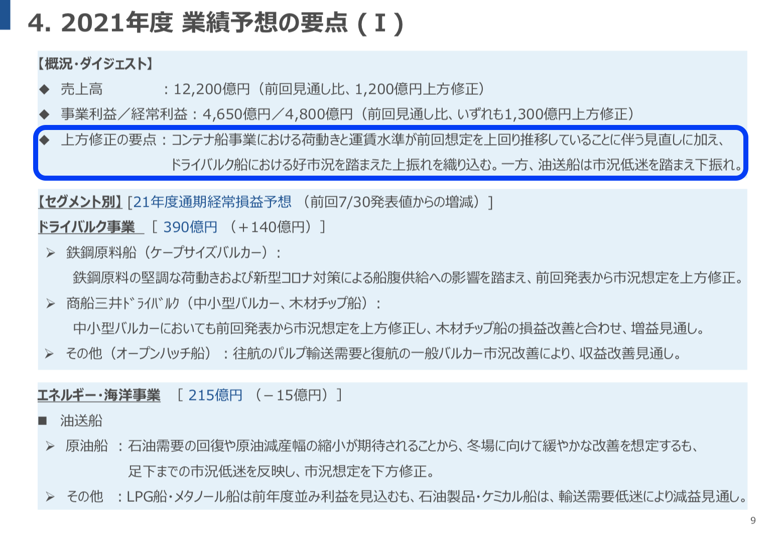 商船三井 2021年度第2四半期決算を徹底解説！ 東海旅客鉄道(JR東海) 2021年度2Q決算を徹底解説！ さとり世代の株日記 資産運用 株 投資 資産形成 株式投資 海外駐在 徒然草