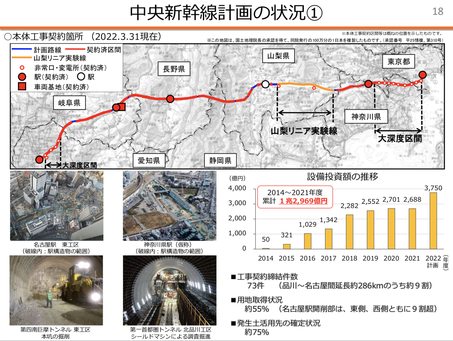 東海旅客鉄道(JR東海) 2022年3月期決算を徹底解説！ さとり世代の株日記 資産運用 株 投資 資産形成 株式投資 海外駐在 徒然草 松井証券