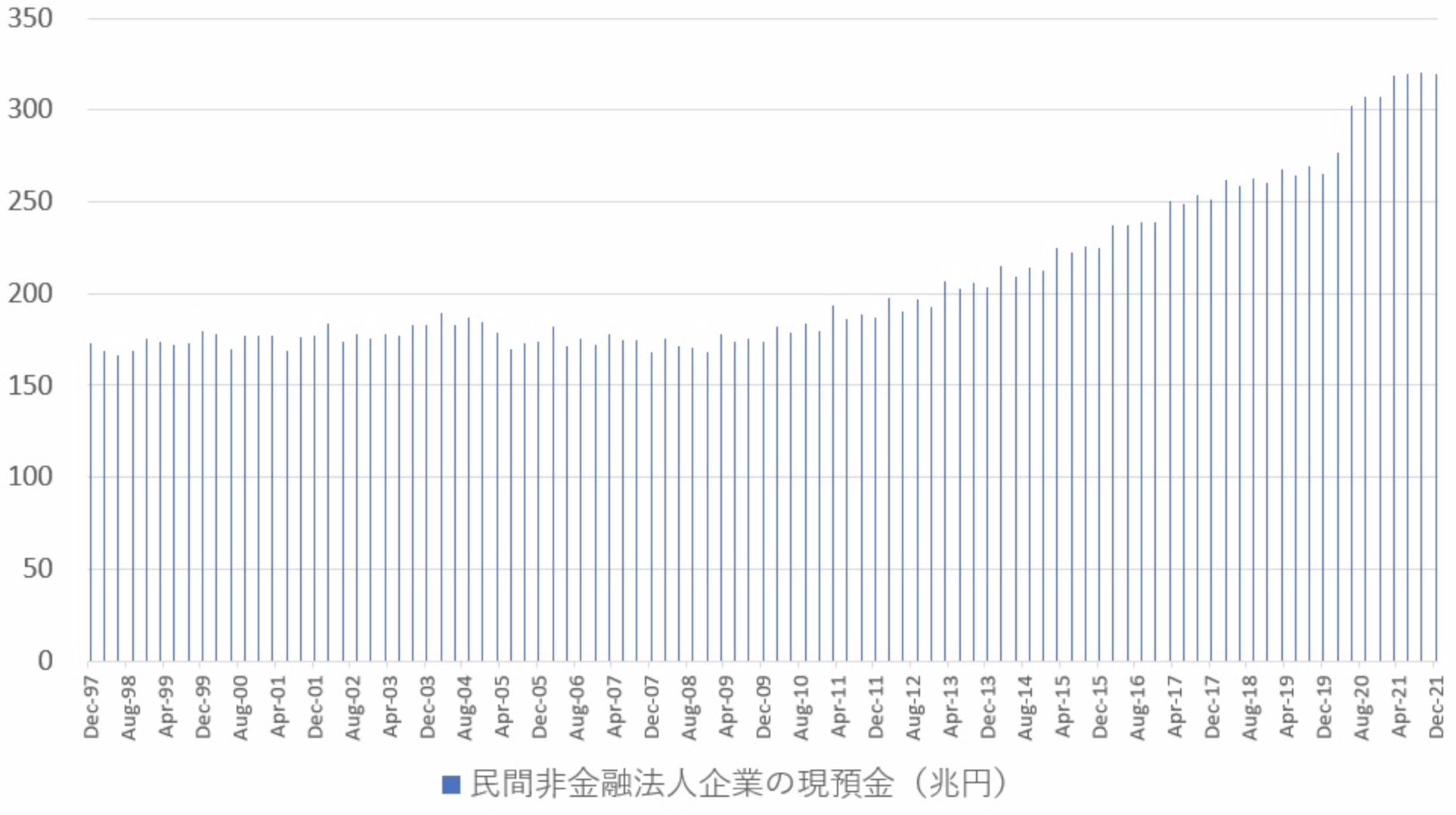 岸田首相「資産所得倍増プラン”Invest in Kishida”」掲げる新しい資本主義と今後の令和の生存戦略を徹底解説! さとり世代の株日記 資産運用 株 投資 資産形成 株式投資 海外駐在 徒然草 松井証券