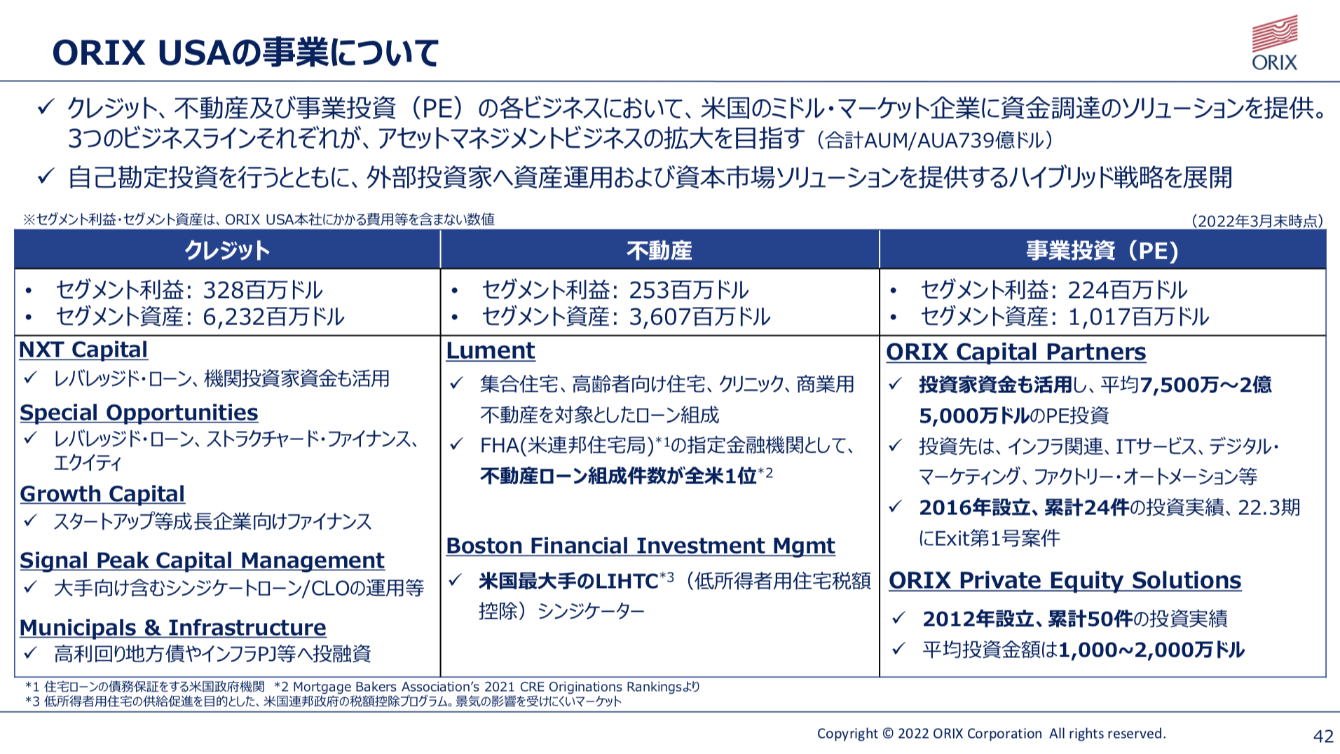 オリックス 2022年3月期決算を徹底解説！ さとり世代の株日記 資産運用 株 投資 資産形成 株式投資 海外駐在 徒然草 松井証券 三菱商事 三井物産 住友商事 伊藤忠商事 丸紅 双日 豊田通商 総合商社