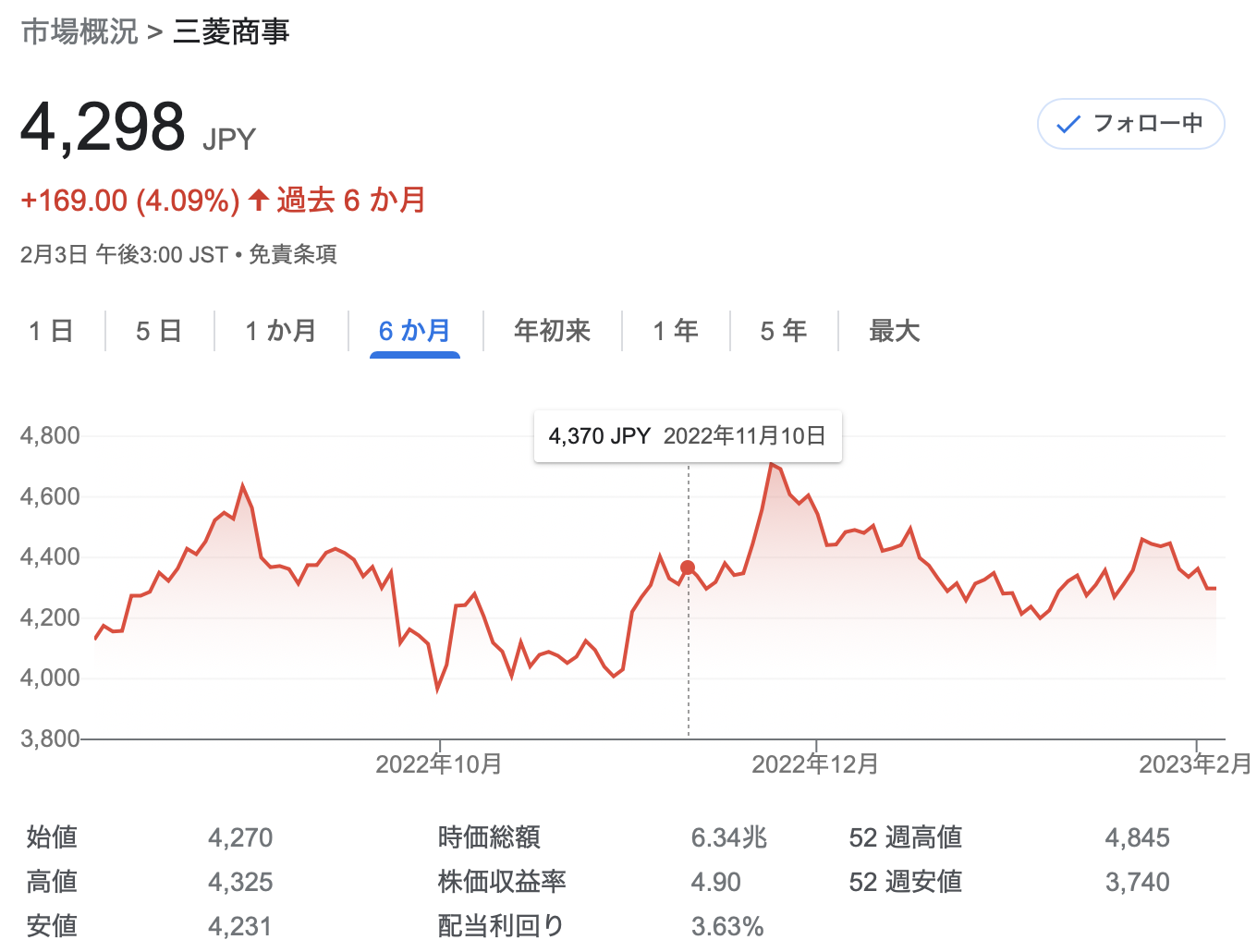 三菱商事 2022年度3Q決算を徹底解説! さとり世代の株日記 資産運用 株 投資 資産形成 株式投資 海外駐在 徒然草 松井証券 三菱商事 三井物産 住友商事 伊藤忠商事 丸紅 双日 豊田通商 総合商社 オリックス KDDI 信越化学工業 シンディア 高配当 住友化学 日産化学 三菱UFJ 三井住友 住友化学